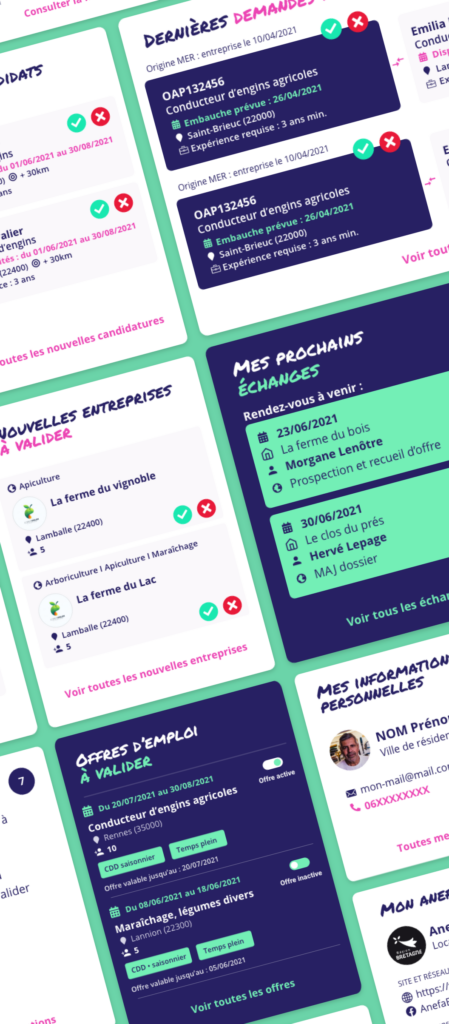 blocs-composants-dashboard-anefa
